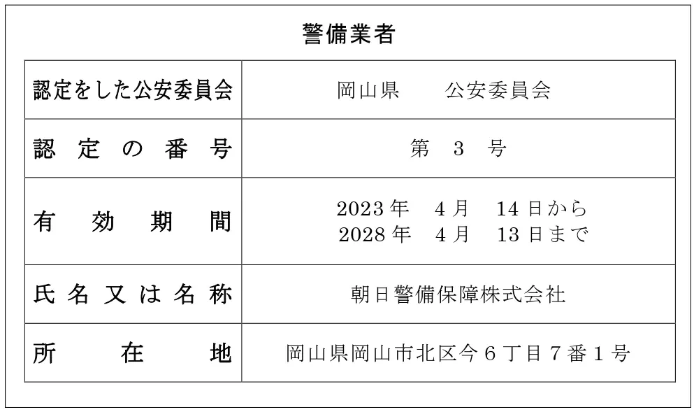 朝日警備保障株式会社